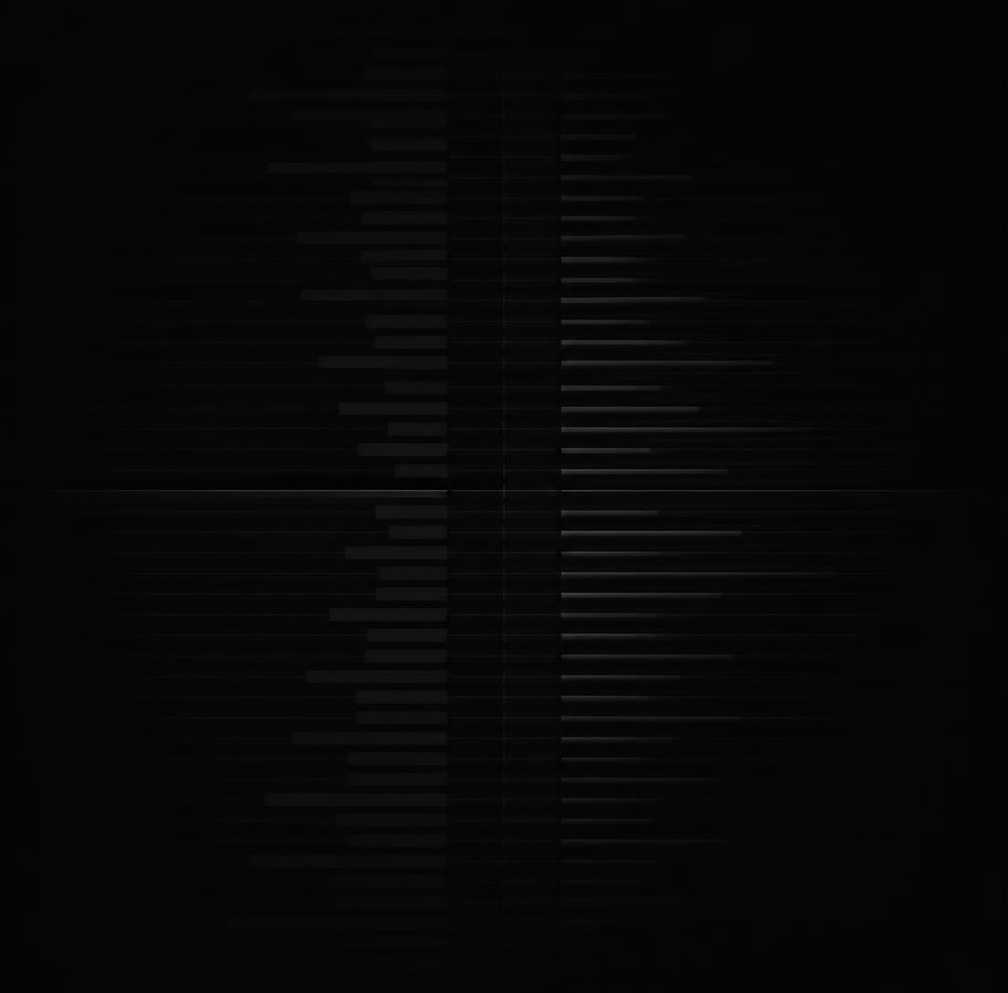 Abstract order book price ladder